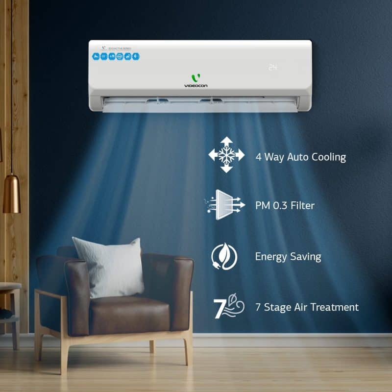 Videocon 1.5 Ton Non-Inverter Wall Mount Air Conditioner Cooling + Heating - Image 2